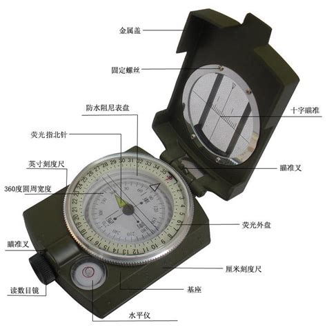 指北针|指北针和指南针的区别 指北针的使用方法→MAIGOO知识